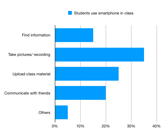 Screen Shot 2018-04-21 at 9.13.20 AM