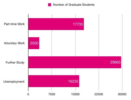 Screen Shot 2017-08-02 at 7.38.44 PM